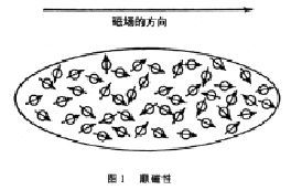 缺失的图片文件