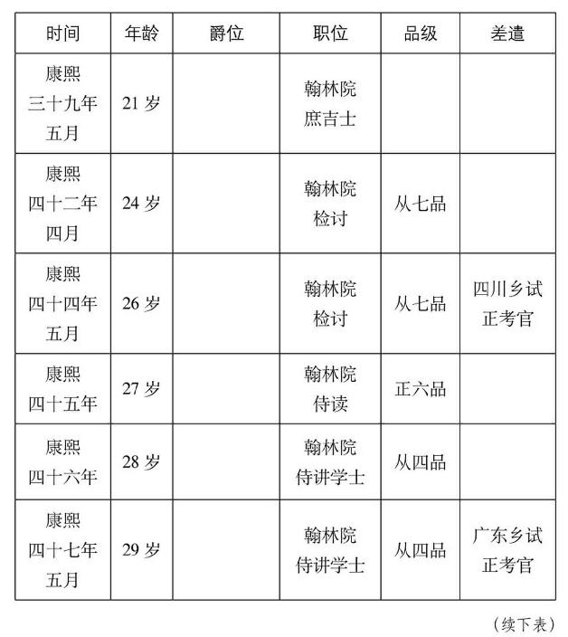 Figure-0197-0015