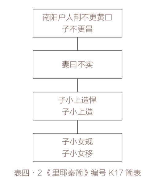 biao4-1.png